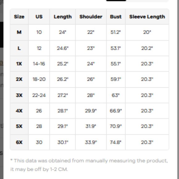 Bloomchic Floral Print Patchwork Zipper Jacket XL us 14 - Picture 6 of 6